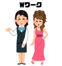ホステス（orキャバ嬢）と派遣のWワークのイメージ