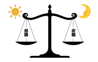 昼職と夜職のバランスのイメージ
