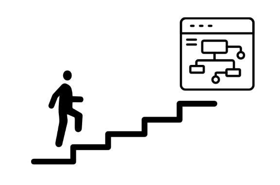 見える実績までのステップのイメージ